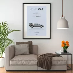 Affiche De La Delorean DMC-12 - Formule-A