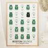 Affiche Top 25 Boston Celtics - Wall Of Fame