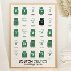Affiche Top 25 Boston Celtics - Wall Of Fame