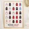 Affiche Top 25 Miami Heat - Wall Of Fame