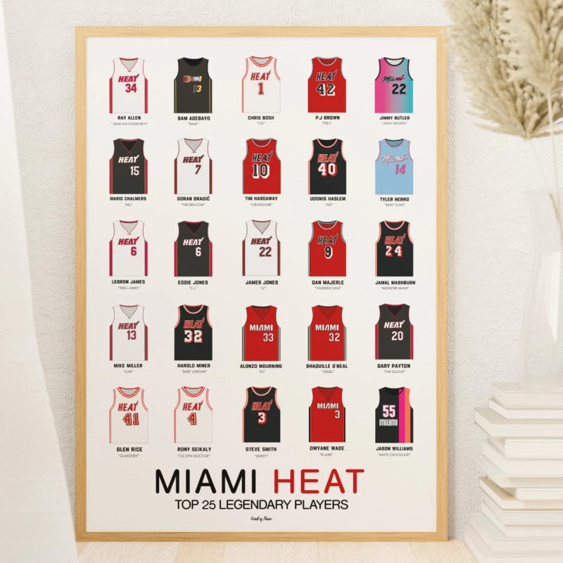 Affiche Top 25 Miami Heat - Wall Of Fame