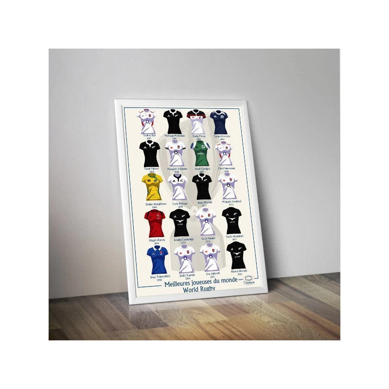 Affiche Des Meilleures Joueuses Du Monde De Rugby - Chistera