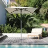 Parasol Professionnel 2x2m DORADO Structure Anthracite - MÉDICIS